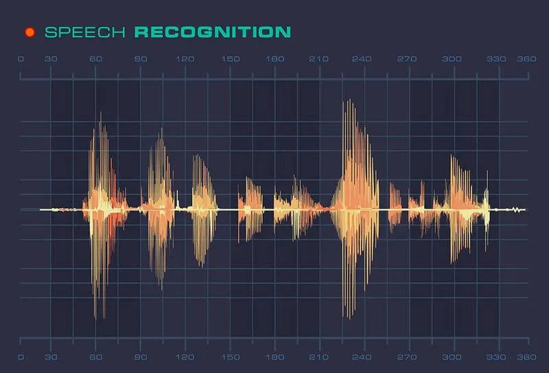 Voice recognition option Phone Number Monitoring