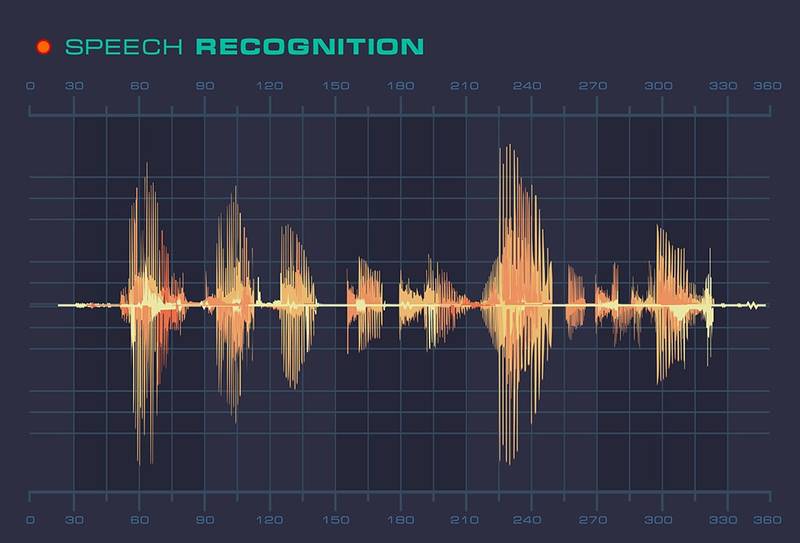 Voice recognition option Phone Number Monitoring