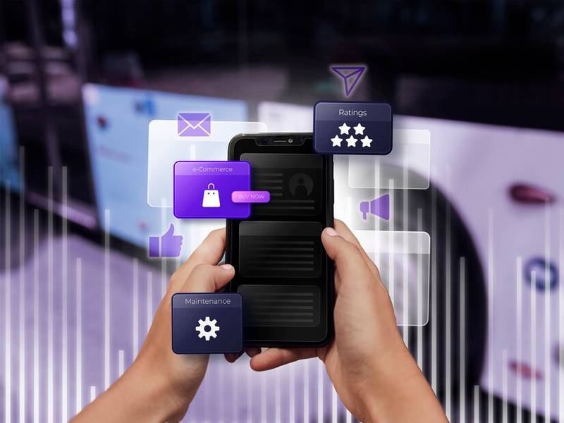 ivr testing